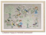 (image for) Spring Birds